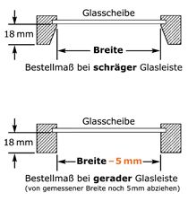 Plissee Montage in der Glasleiste