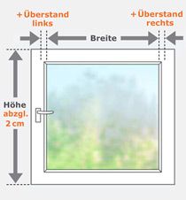 Plissee für Klemmträger messen