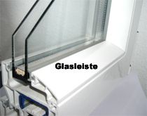 Was ist eine Glasleiste?